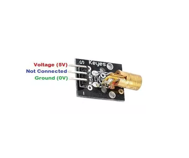 Laser Module