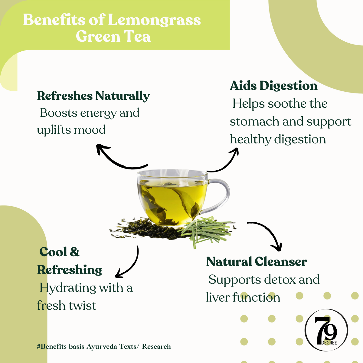 Lemongrass Green Tea
