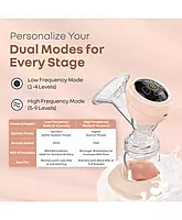 R For Rabbit - Lactella Comfort Breast Pump - Peach