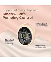 R For Rabbit - Lactella Comfort Breast Pump - Peach
