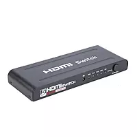 Full HD 1080P HDMI 1.4 Device – Clear Video & Audio Output