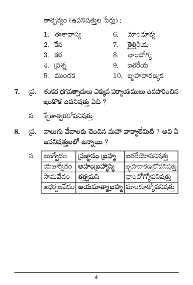 ఉపనిషత్తుల సంక్షిప్త పరిచయం Upanishattula Samkshipta Parichayam (soft copy)