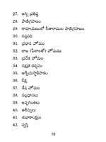 వివాహ సంస్కార సంక్షిప్త పరిచయం Vivaha Samskara Samkshipta Parichayam