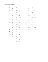 Science and Technology in Vedas and Sastras