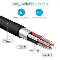 Portronics Konnect Core Micro USB Cable 1M Charge & Sync Black Pack of 4