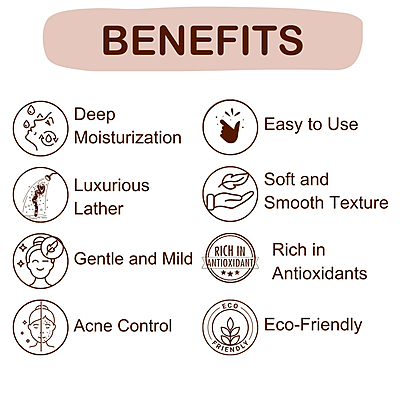 SoapBase Aloevera (kg) SoapBase Aloevera (kg)