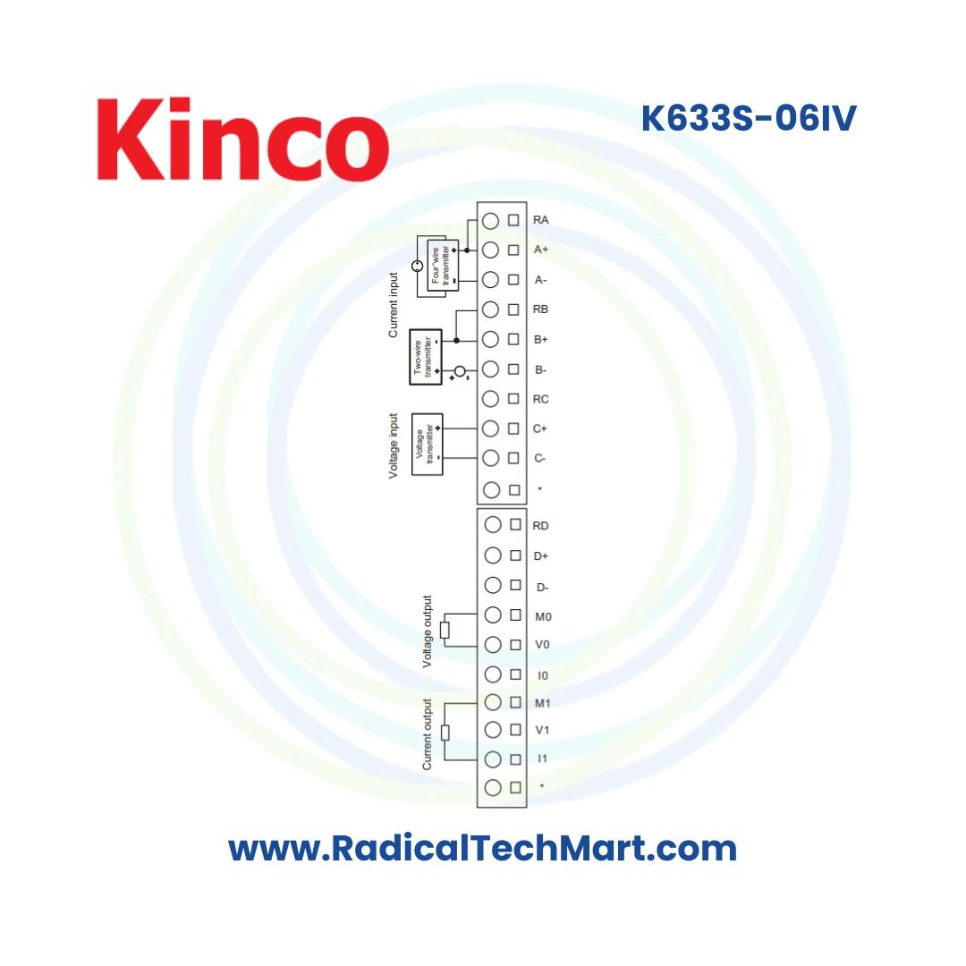 K633S-06IV Expansion Modules