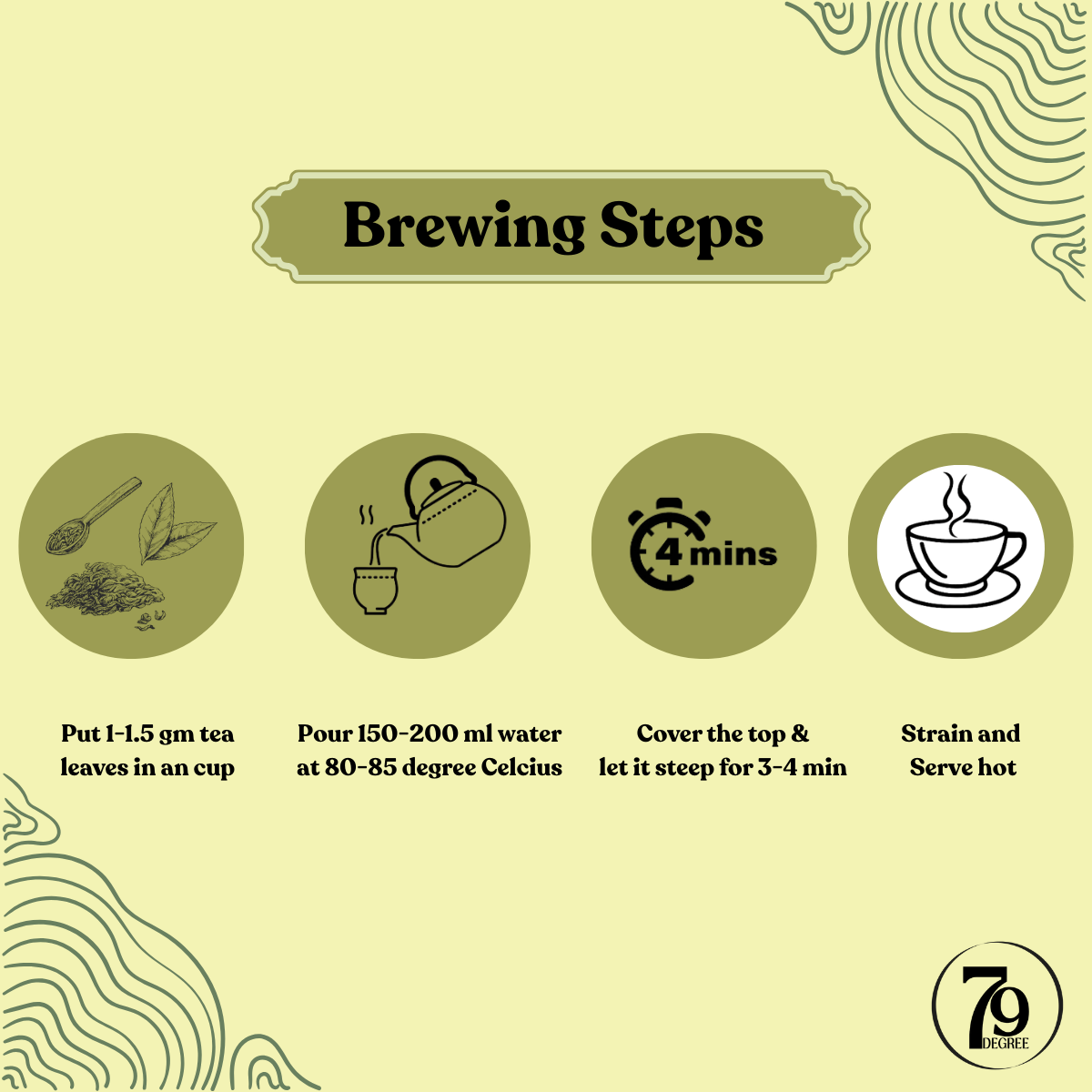 Lemongrass Green Tea