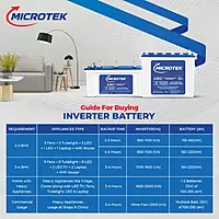 BATTERY M2503624TT 250AH/12V NEW