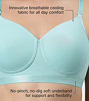 Enamor Innovations Fabcool Breathable Cup Women's T-Shirt Bra - Antimicrobial Comfort, Perforated Cups Padded, Wirefree, High Coverage A165