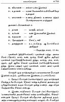 Chandogya Upanishadam (Tamil) (Paperback)