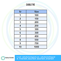 Cable tie
