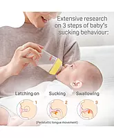 Pigeon Softlatch Glass Feeding Bottle Yellow - 240ML