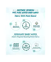 Mother Sparsh Unscented 99 % Pure Water (Unscented) Baby Wipes - 72 Pieces