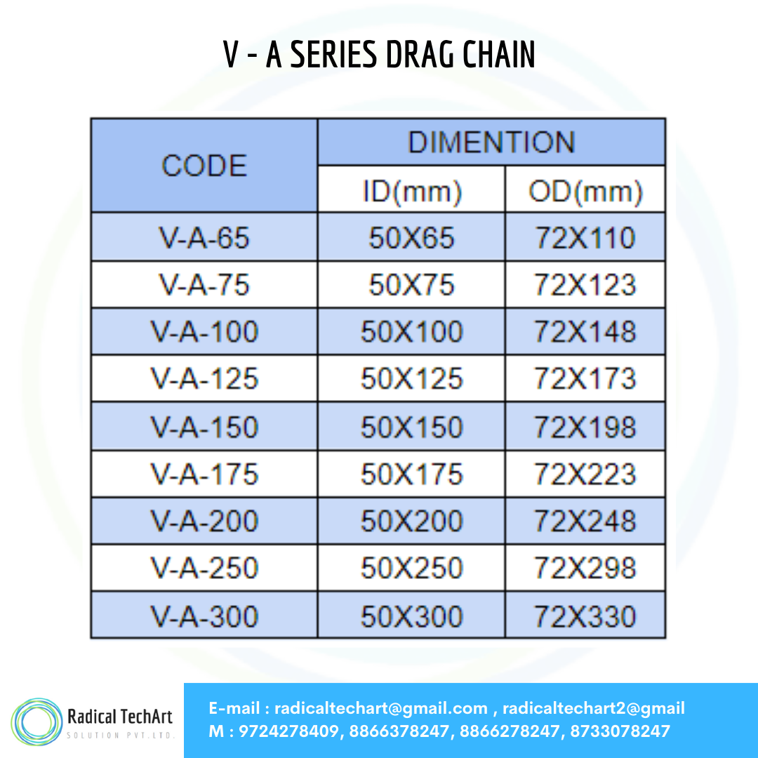 DRAG CHAIN V - A SERIES