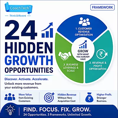 SCALE # 1 : 24 Hidden Growth Opportunities
