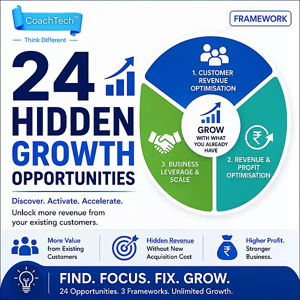 SCALE # 1 : 24 Hidden Growth Opportunities