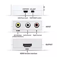 AV to HDMI Converter, 1080P Mini RCA Composite CVBS Video Audio Converter Adapter Support PAL/NTSC for TV/PC/Gaming Console, VHS/VCR/Blue-Ray DVD Players