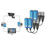 HD Passive Video Baluns – CCTV Video Transmission over UTP Cable