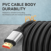 HDMI 2.1 Cable – Ultra High Speed Cable for 8K & 4K Displays