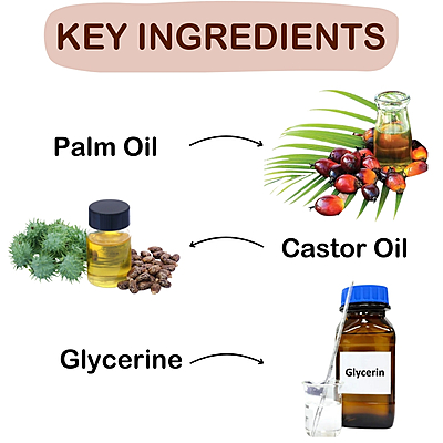 SoapBase Clear Glycerine (kg) SoapBase Clear Glycerine (kg)