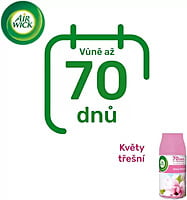 Air Wick Freshmatic Automatic Spray Kit Dispenser