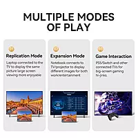 HDMI 2.1 Cable – Ultra High Speed Cable for 8K & 4K Displays