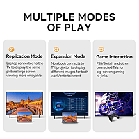 HDMI 2.1 Cable – Ultra High Speed Cable for 8K & 4K Displays