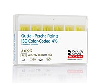 Dentsply Gutta Percha Points 4% Taper