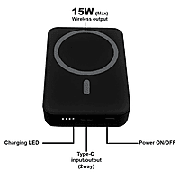 Just Corseca Skyvolt 10000mAh Power Bank