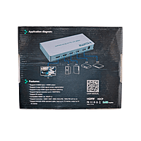 HDMI 4×1 Quad Multi-Viewer – Multiple HDMI Sources on One Display