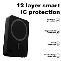 Just Corseca Skyvolt 10000mAh Power Bank