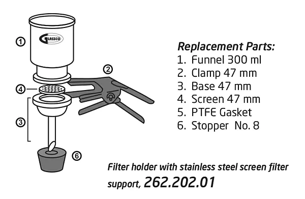 Glass Filter Holder Assembly with Funnel, SS Screen Filter Support 47 mm GC