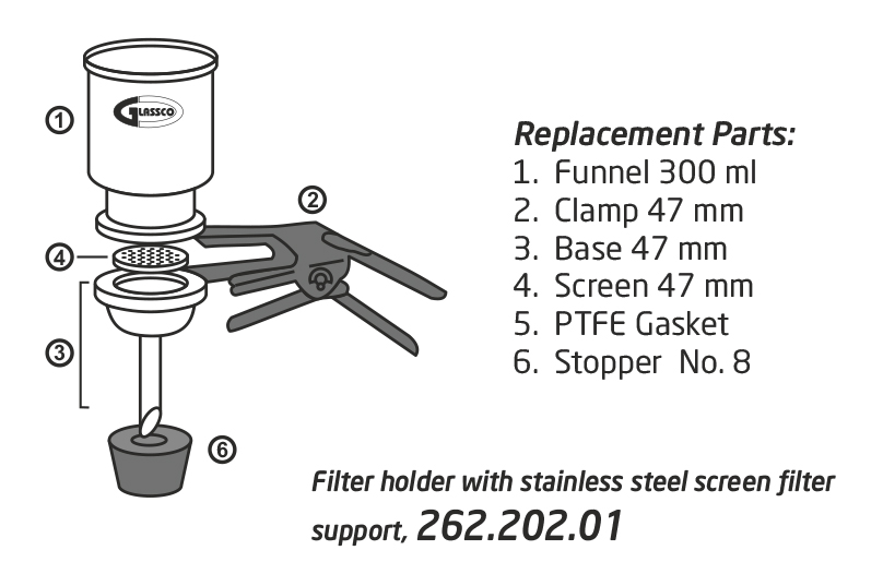 Glass Filter Holder Assembly with Funnel, SS Screen Filter Support 47 mm GC