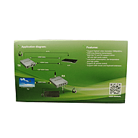 HDMI 60m KVM Extender with Audio – Keyboard Mouse Control Over Distance