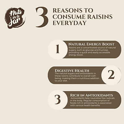 Nuts in a Jar Afghan Pearl Raisins  Everyday Classics 250 Grams