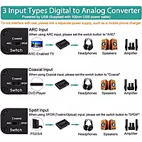 HDMI ARC Audio Extractor & DAC Converter – HDMI to Optical & RCA Audio