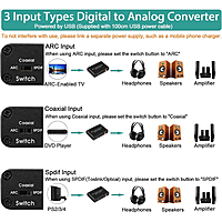 HDMI ARC Audio Extractor & DAC Converter – HDMI to Optical & RCA Audio