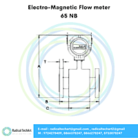 65NB Electromagnetic Flow Meter