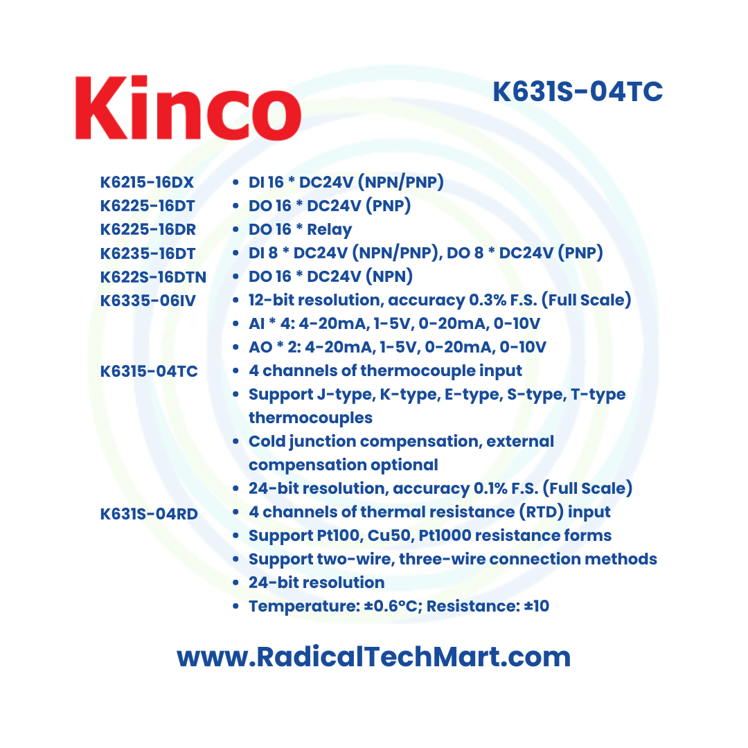 K631S-04TC Expansion Modules