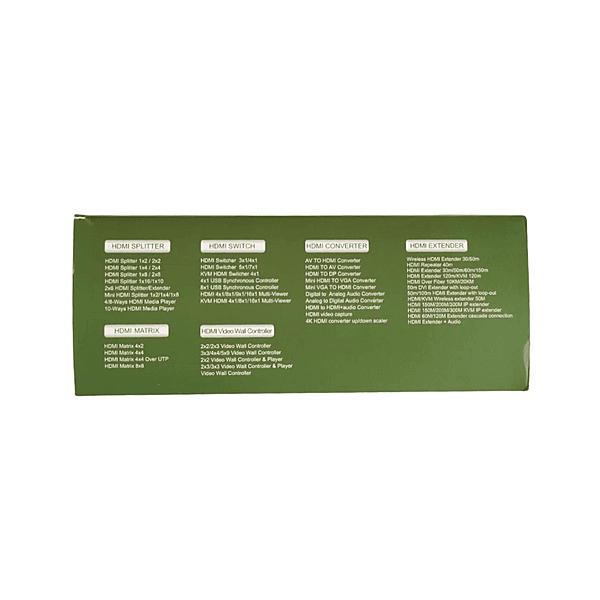 HDMI KVM Fiber Extender Over IP – Long Distance HDMI with Keyboard Mouse