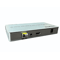 HDMI KVM Fiber Extender Over IP – Long Distance HDMI with Keyboard Mouse