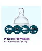 Avent Feeding Bottle Anti Colic -125ML