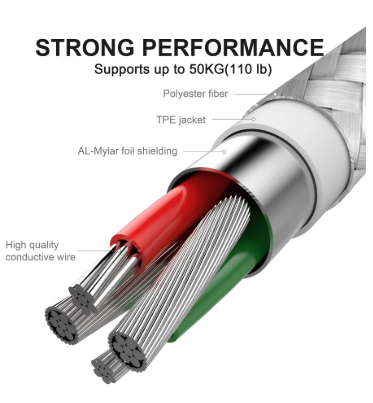 Champion 2in1 USB(A) To Type C Cable Nylon Braided, Fast Charge and Sync Compatible with Samsung S20/S10/S9, Note10/9, Xiaomi Mi A3/A2, Huawei P30/P20/Mate20, LG G7 (1.2m) Champion 2in1 USB(A) To Type C Cable Nylon Braided, Fast Charge and Sync Compatible with Samsung S20/S10/S9, Note10/9, Xiaomi Mi A3/A2, Huawei P30/P20/Mate20, LG G7 (1.2m)