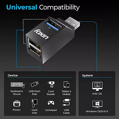 USB HUB FOXIN 3 PORT (USB 3.0X1, USB 2.0X2) FUH-003 USB HUB FOXIN 3 PORT (USB 3.0X1, USB 2.0X2) FUH-003
