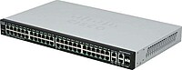 Cicso SSG300 52Port (Refurb)