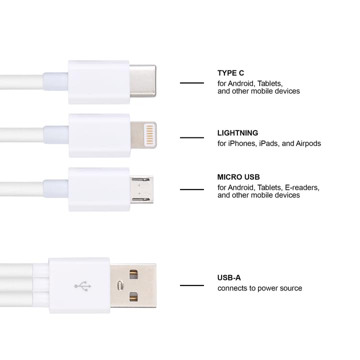 3 IN 1 Data Cable Compatible with Power Bank, Charger, Smartphone (White) 3 IN 1 Data Cable Compatible with Power Bank, Charger, Smartphone (White)