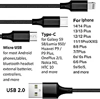 Champion 3-in-1 USB Fast Charging Cable – Type C, Lightning, Micro USB, 2.4A Compatible with iPhone, iPad, Samsung, OnePlus, Mi, Oppo, Vivo, Xiaomi, 1.2M (Silver) Champion 3-in-1 USB Fast Charging Cable – Type C, Lightning, Micro USB, 2.4A Compatible with iPhone, iPad, Samsung, OnePlus, Mi, Oppo, Vivo, Xiaomi, 1.2M (Silver)