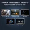 Portronics 2506 Eco Glow Rechargeable Torch – 300 Lumens | 3W | Flasher | 1200mAh Battery | Orange