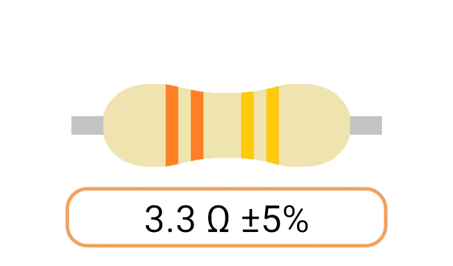 Ohm Resistors (Ω)